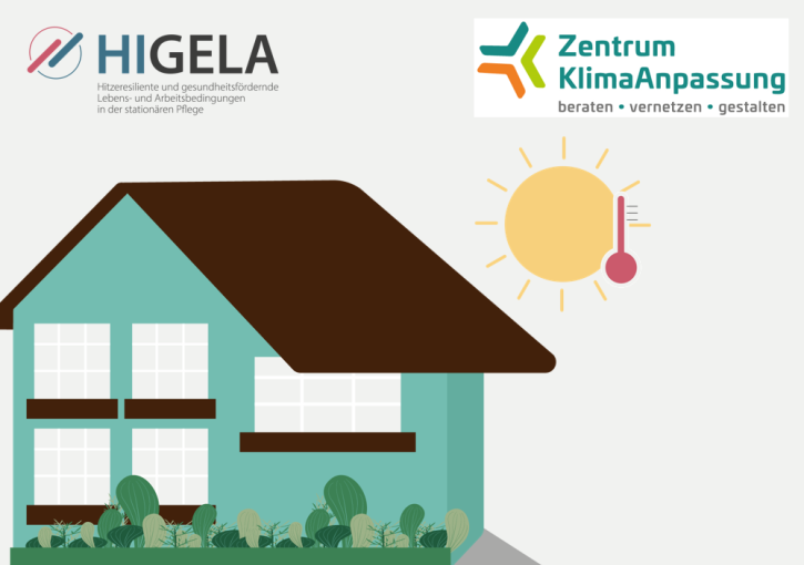 Ein Haus mit langem Dach und Sonne mit Temperatur an der Seite. Oben zwei Logos.